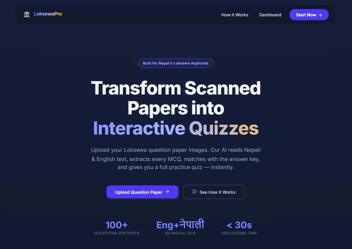 LoksewaPro — AI-Powered Exam Platform – Full-Stack Developer & QA Tester by Sunil Paudyal