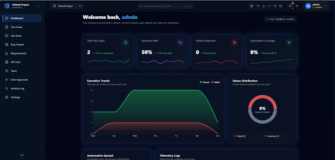 QA Testing Management Tool – Full-Stack Developer & QA Engineer by Sunil Paudyal